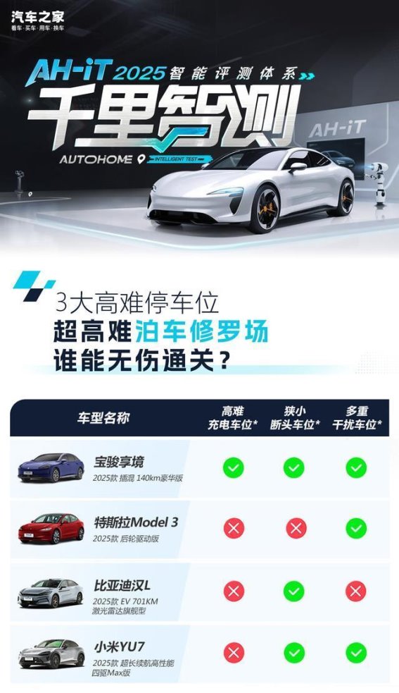 宝骏享境智能泊车表现评测：高性价比智能体验