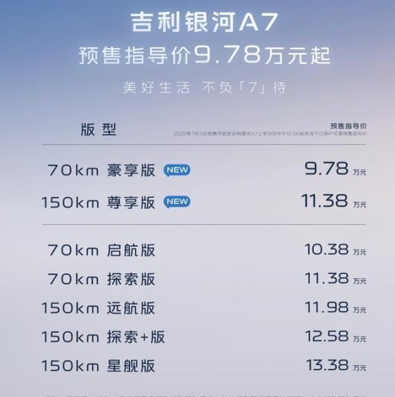 吉利银河A7全新车型发布：智能与动感的完美结合