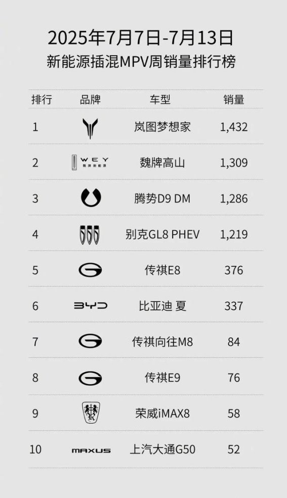比亚迪“夏”困局：模糊定位与历史教训的深刻反思