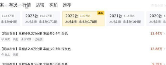 2022款奥迪A3 Sportback 35 TFSI 时尚运动型二手车评测与市场分析