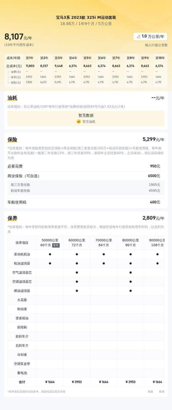 厦门市场上的宝藏二手车——宝马3系 325i M运动套装