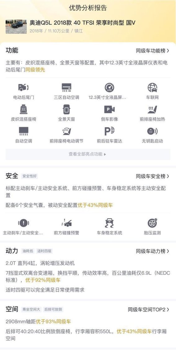 12万即可拥有豪华奥迪Q5L，家用代步的上佳选择