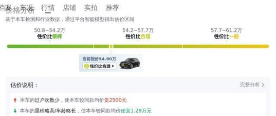 奔驰GLE 350 4MATIC时尚型：豪华SUV的魅力与价值选择