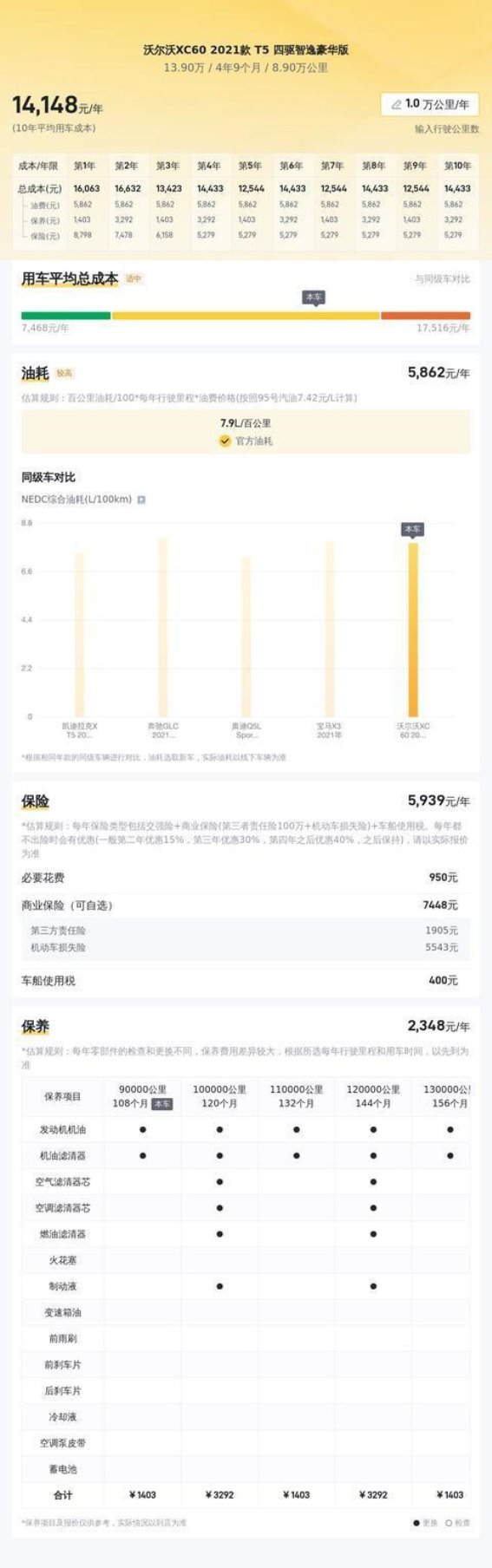 沃尔沃XC60 2021款 T5四驱智逸豪华版：兼具豪华与实用的家用SUV