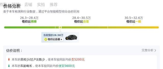 奔驰S320L 2016款：豪华与舒适的完美结合