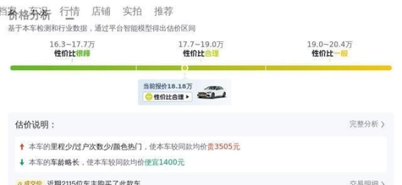 18.18万元购入2021款奔驰C级：都市精英的优雅选择