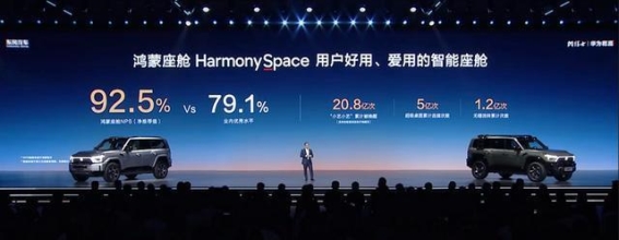 华为乾崑赋能猛士M817，引领智能越野新潮流