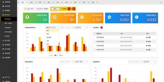 构建高效车辆管理体系，助力企业运营提质增效