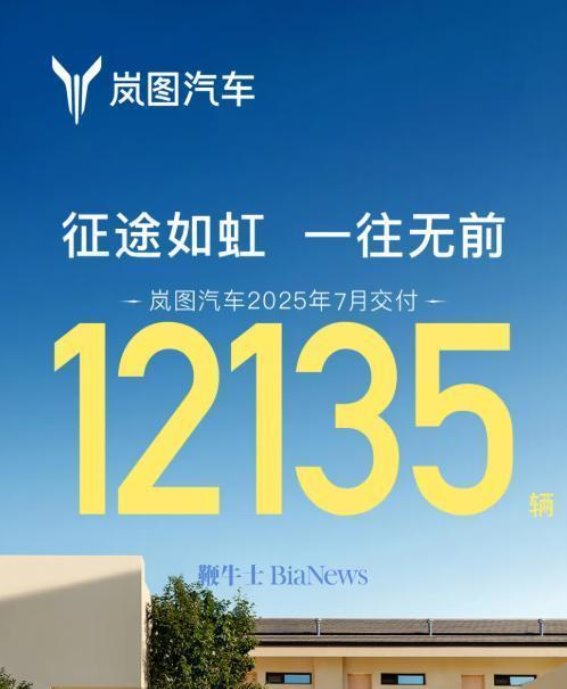岚图汽车2025年7月交付数据突破，品牌持续加速布局