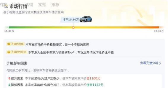 途观L 2024款 330TSI 两驱R-Line龙耀版：二手市场中的优选之作