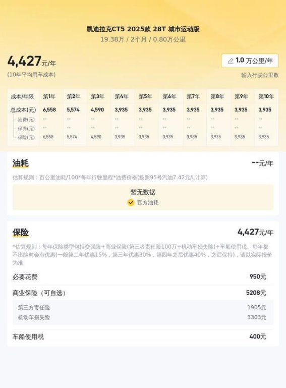 凯迪拉克CT5 2025款 28T城市运动版准新车评测：性能与价值的双重考量