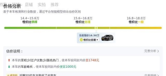 16万价格拿下大众途昂 2.0T四驱版如何满足你的出行需求