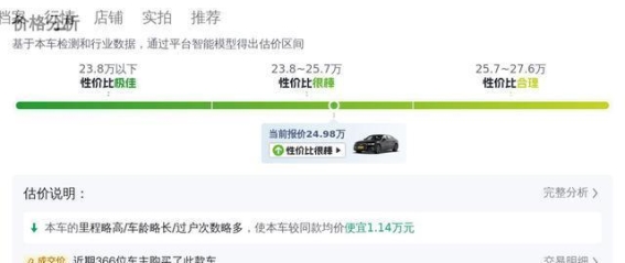 2023款奥迪A6L二手实测:5万公里豪华座驾是否值得入手