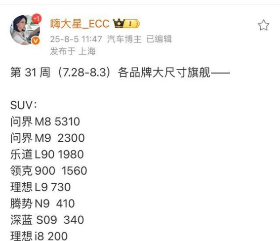 新能源车企销量周报：零跑反超问界 理想销量小幅回落