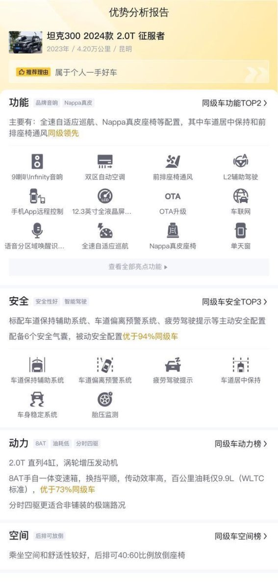 17万多买准新坦克300，硬派越野梦是否触手可及？