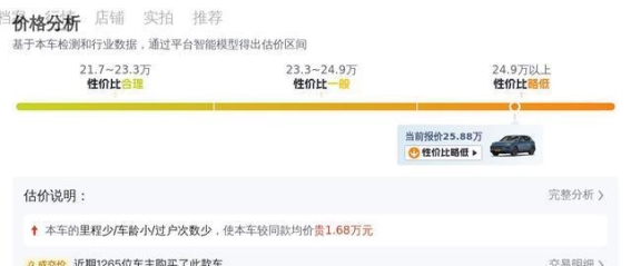 25.88万元入手保时捷Cayenne，豪华SUV中的性价比之选
