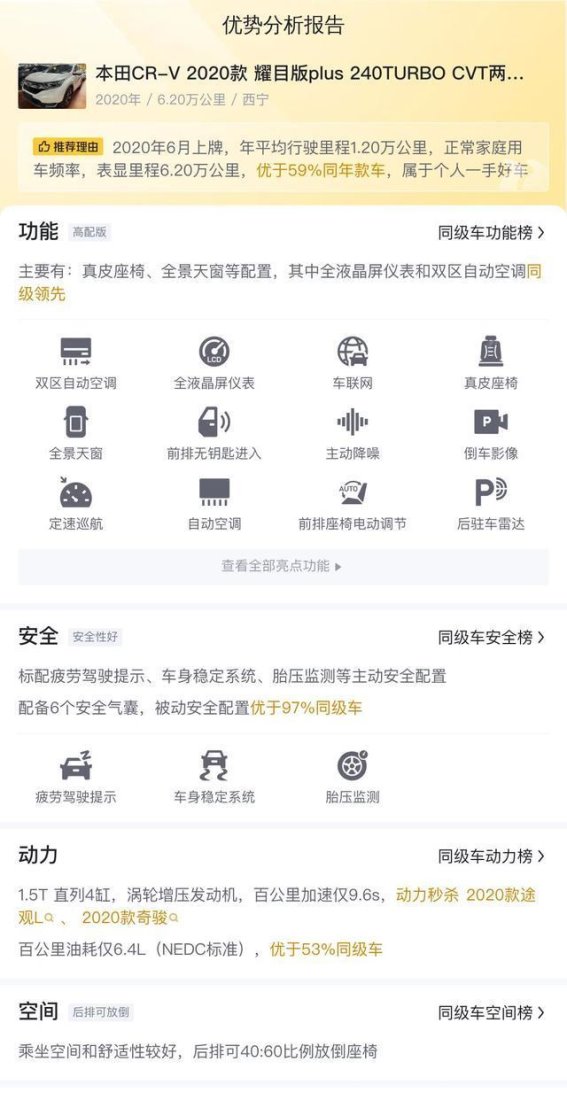 4年6万公里本田CR-V实测体验，家用代步到底怎么样？