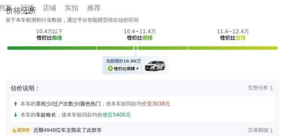 十万出头拿下高品质MPV，2016款本田艾力绅为何值得入手？