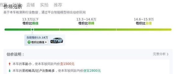 13万多入手凯迪拉克CT5 28T尊贵型，家用运动两不误