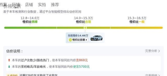 14万预算入手美系豪华，2022款凯迪拉克CT5值得买吗？