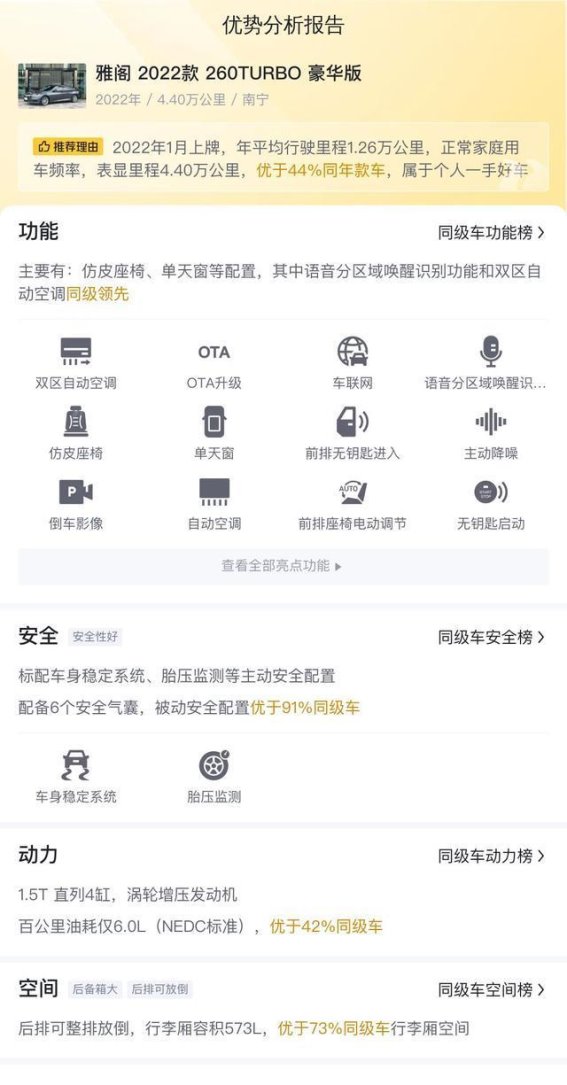 12万预算能买到的准新本田雅阁值得买吗？