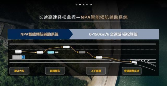 沃尔沃XC70搭载SMA超级混动架构,开启豪华家用车新篇章