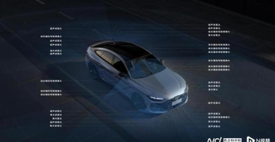 融合华为乾崑技术的先锋之作,全新上汽奥迪A5L Sportback重塑豪华驾乘体验