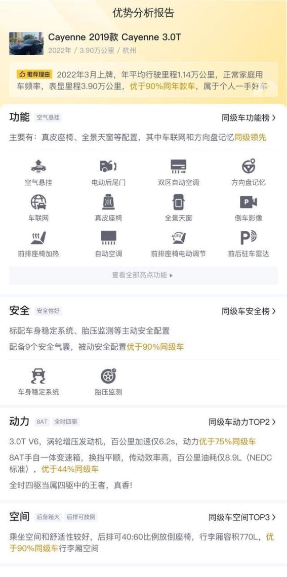 65万入手准新保时捷Cayenne 3.0T 感受速度与豪华的完美碰撞