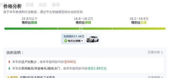 17万轻松入手路虎揽胜极光，都市丽人的时尚豪华座驾