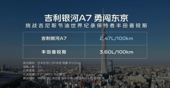 吉利银河A7正式上市 打造电混家轿新标杆