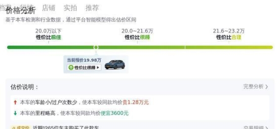 20万购入保时捷Cayenne，值不值得？