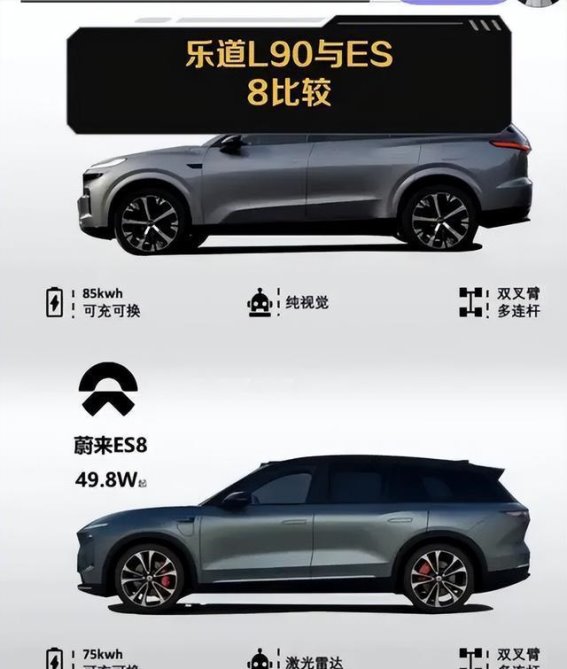 乐道L90的亮相让蔚来车主“破防”：价格与技术的双重冲击