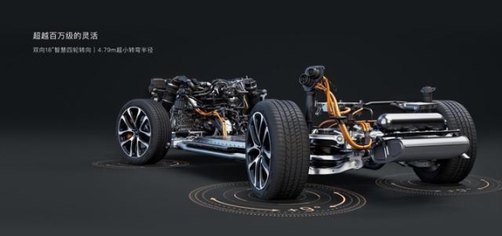 新一代智己LS6：全能增程SUV引领20万级新能源新高度