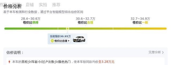 低里程二手保时捷Macan：30.95万圆你豪华跑车梦