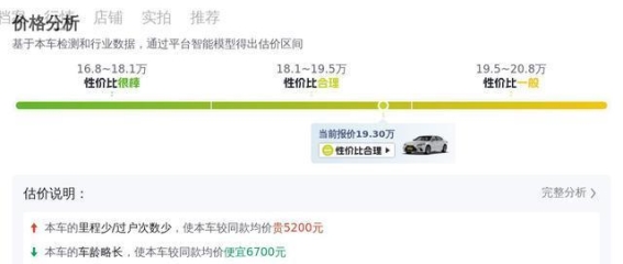 19万多入手雷克萨斯ES混动 家用省油又舒适