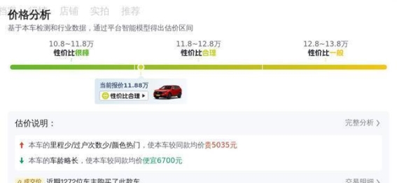 11万多入手本田CR-V，完美适合家庭的代步选择