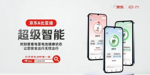 比亚迪电池与京东汽车联手引领电动出行新时代