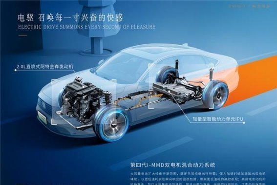 广本插混：突破技术瓶颈，重新定义混动驾驶体验