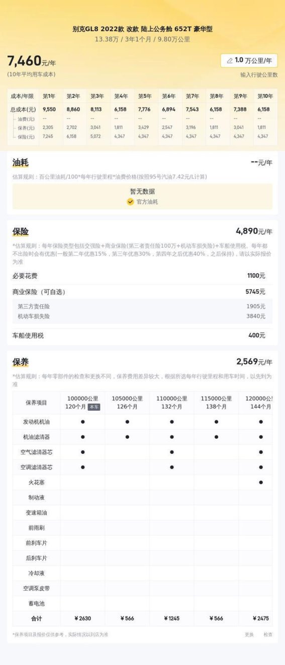 13万购2022款别克GL8，商务与家庭兼得的理想选择