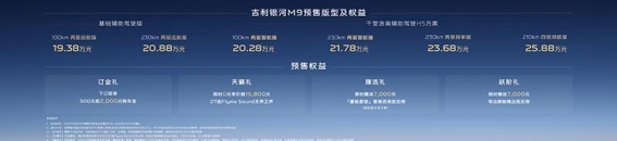 吉利银河M9正式亮相 大六座旗舰SUV预售价下探19.38万元