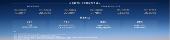 吉利银河M9开启20万级SUV新格局 AI科技与豪华兼备