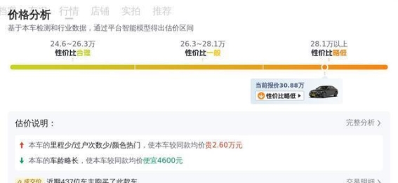 30万购入准新奔驰E级，豪华与舒适尽在掌握