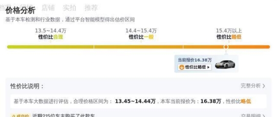 16万公里的保时捷Panamera 3.0T：是否值得出手？