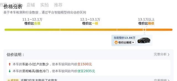 二手别克君越2023款：性价比与豪华感兼备