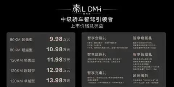 秦L DM-i智驾版全面升级 打造9万级中级轿车新标杆