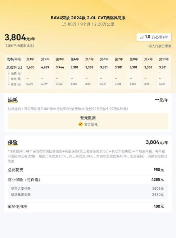 2024款RAV4荣放两驱风尚版：都市家庭的理想SUV选择