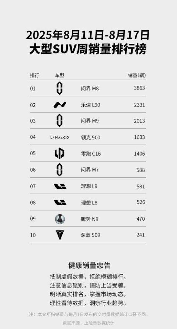 乐道L90：创新交付模式重塑新能源车市场