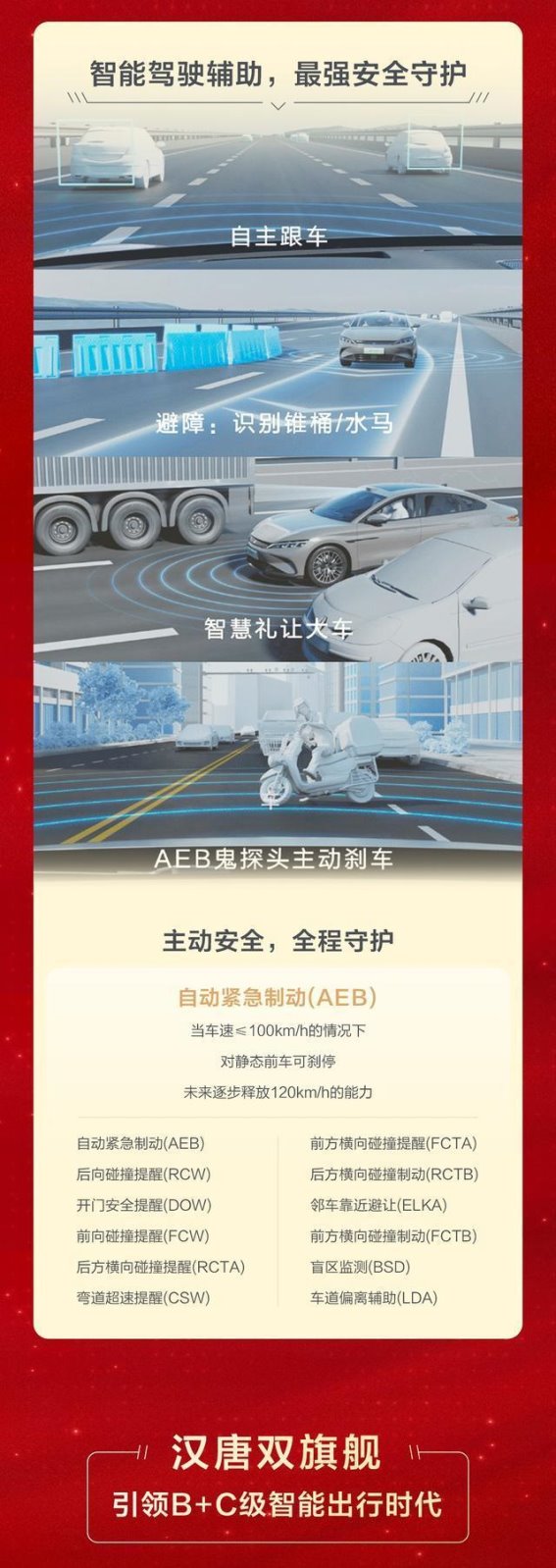 比亚迪汉唐智驾版：智能科技与优惠政策并重，驾享未来出行