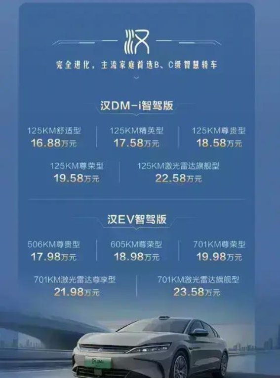 比亚迪汉智驾版：智能与舒适的完美融合
