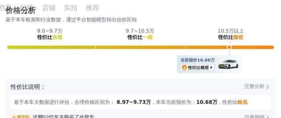 十年老友，10万拿下！二手奔驰C180L依旧豪华